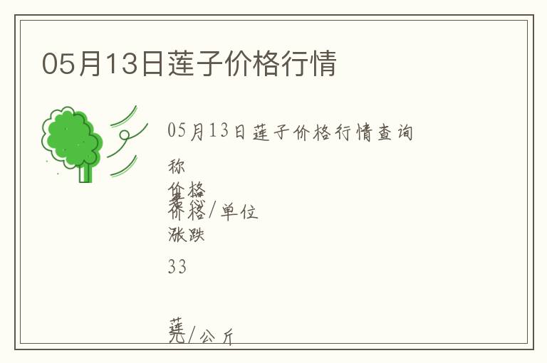 05月13日蓮子價格行情