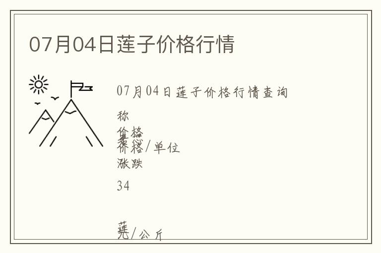 07月04日蓮子價格行情