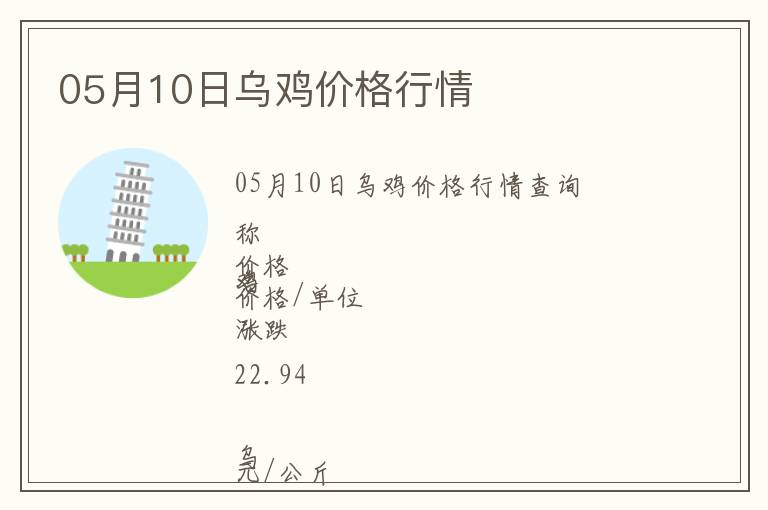 05月10日烏雞價(jià)格行情