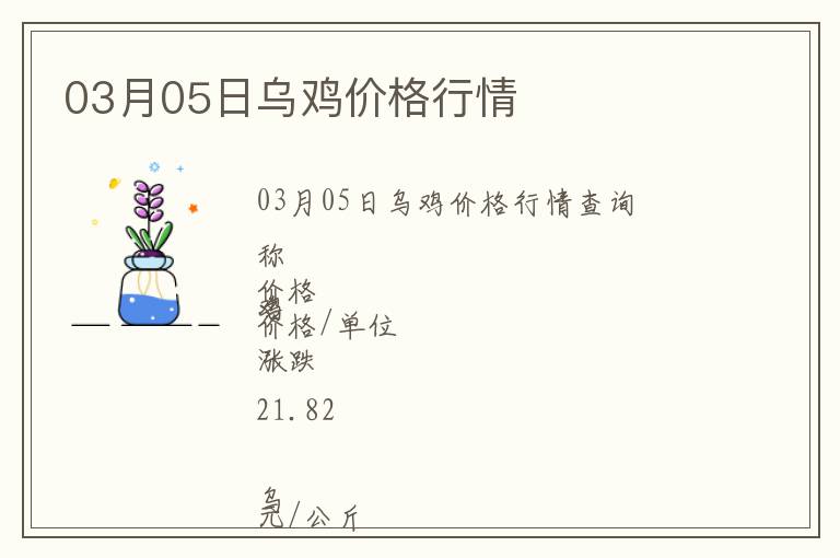 03月05日烏雞價格行情