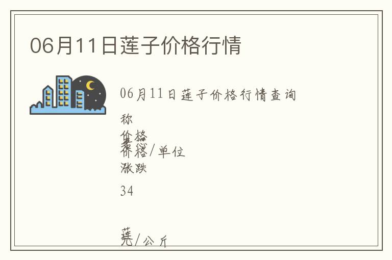 06月11日蓮子價(jià)格行情