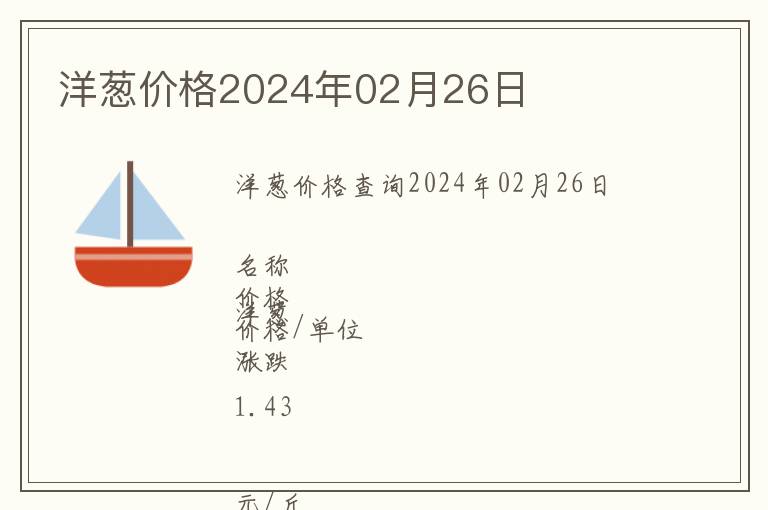 洋蔥價(jià)格2024年02月26日