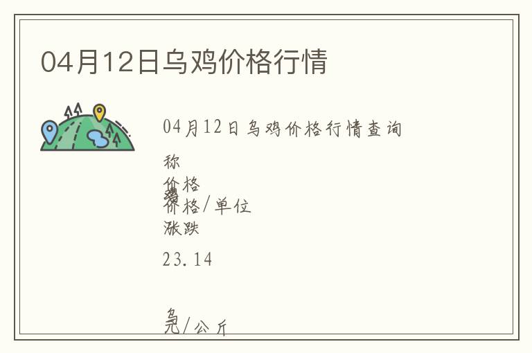 04月12日烏雞價格行情