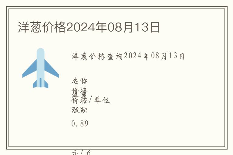 洋蔥價格2024年08月13日