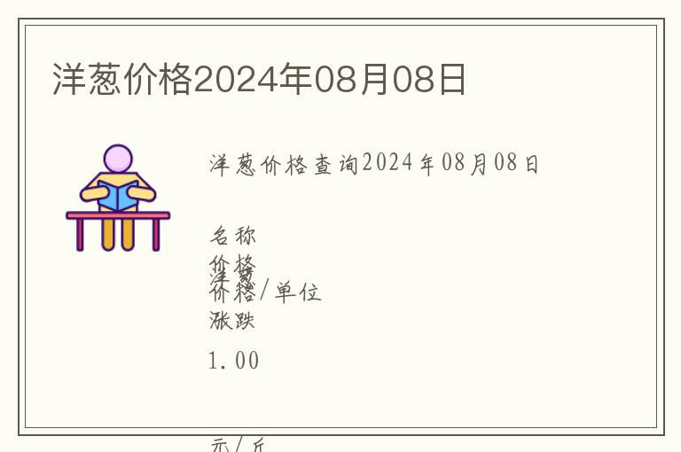洋蔥價(jià)格2024年08月08日