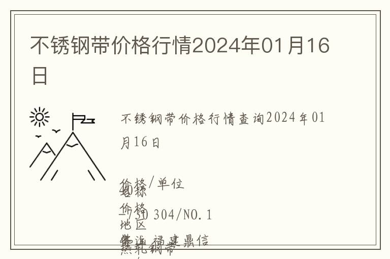 不銹鋼帶價格行情2024年01月16日