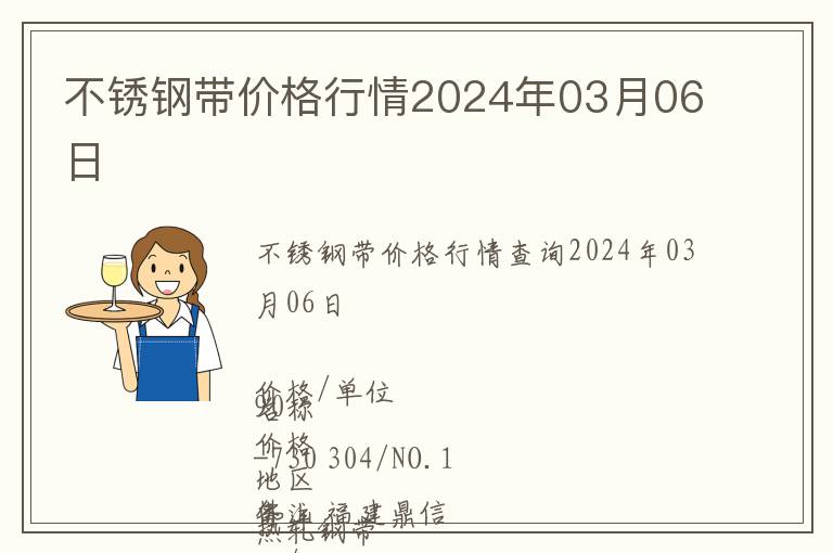 不銹鋼帶價格行情2024年03月06日