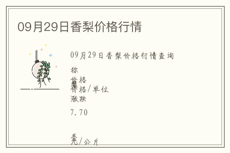 09月29日香梨價(jià)格行情