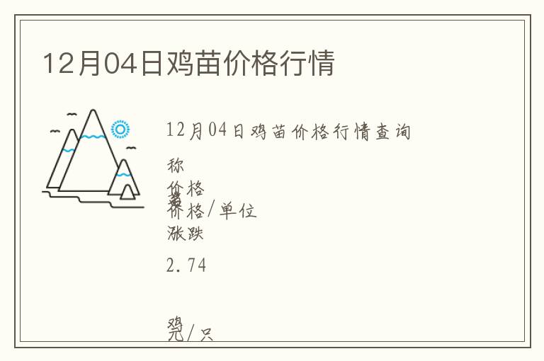 12月04日雞苗價格行情