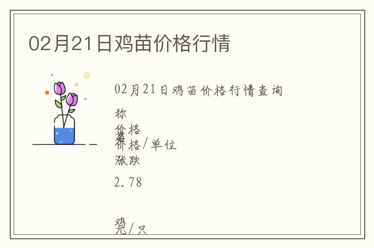 02月21日雞苗價格行情