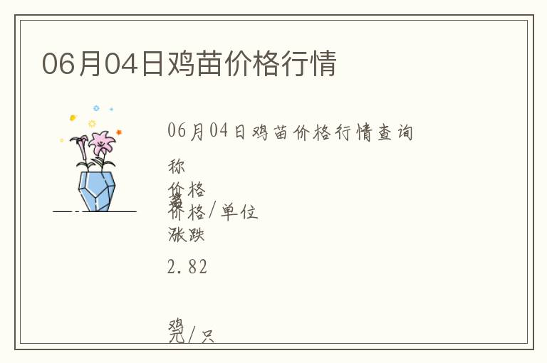 06月04日雞苗價(jià)格行情
