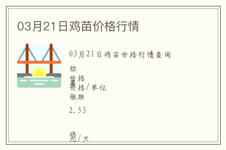 03月21日雞苗價格行情