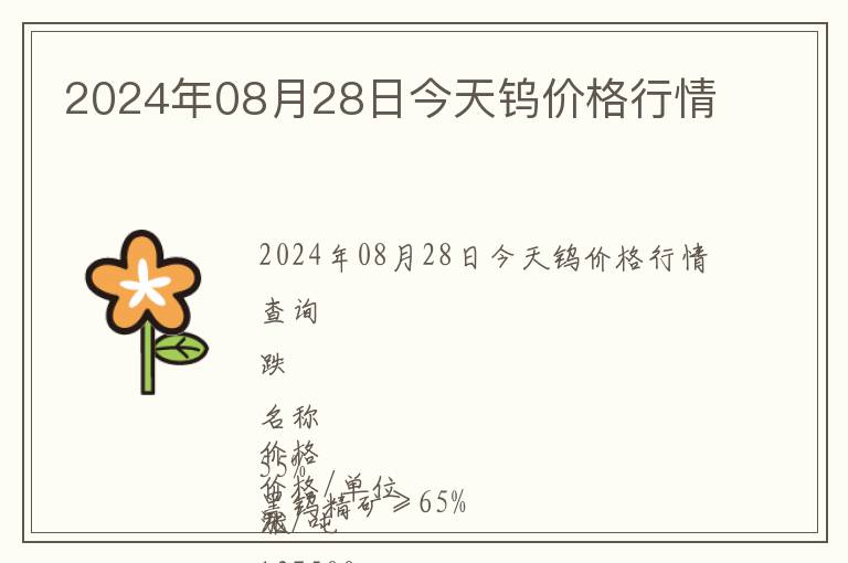2024年08月28日今天鎢價格行情