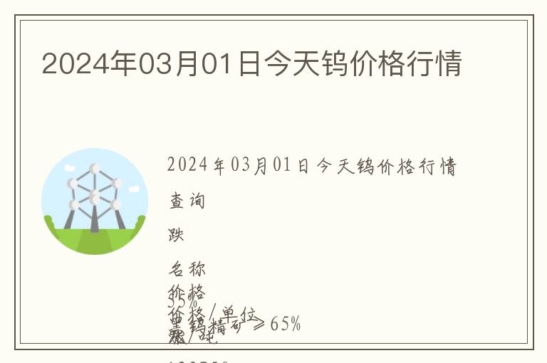 2024年03月01日今天鎢價格行情