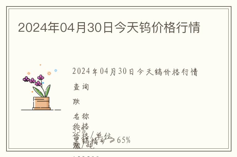 2024年04月30日今天鎢價格行情