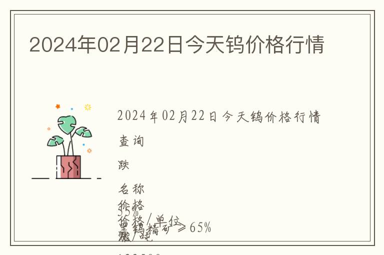 2024年02月22日今天鎢價格行情