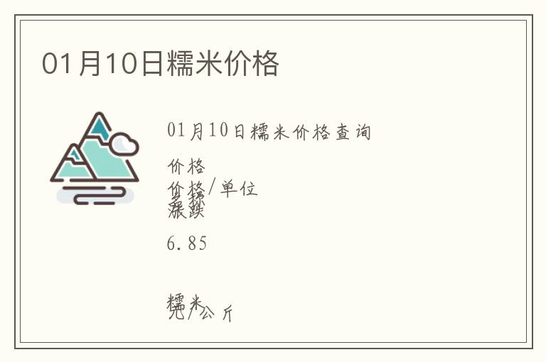 01月10日糯米價格