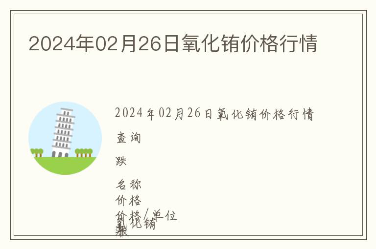 2024年02月26日氧化銪價格行情