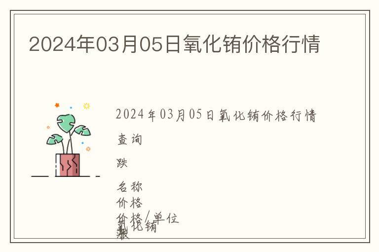 2024年03月05日氧化銪價格行情