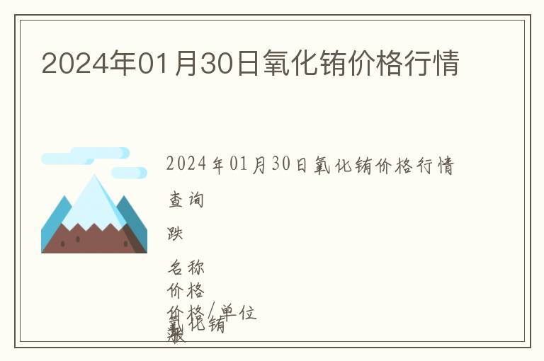 2024年01月30日氧化銪價(jià)格行情