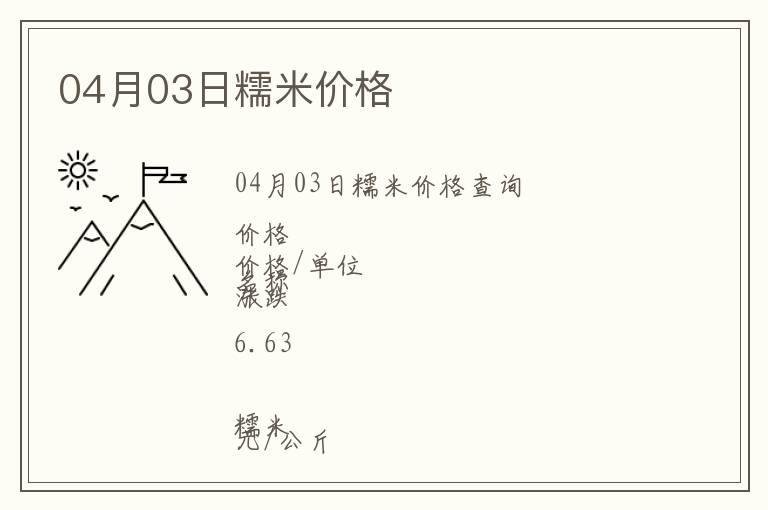 04月03日糯米價(jià)格