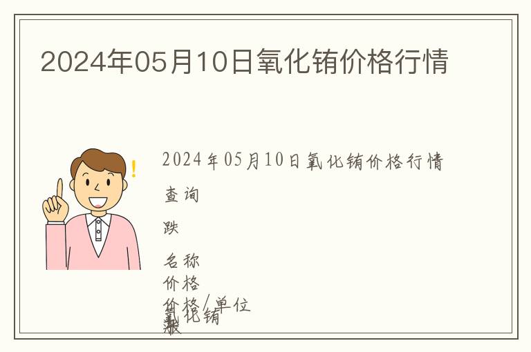 2024年05月10日氧化銪價格行情
