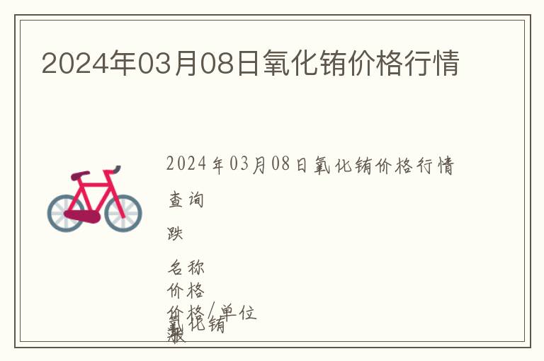 2024年03月08日氧化銪價格行情