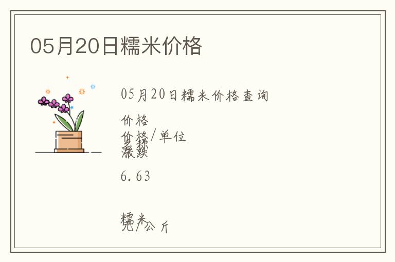 05月20日糯米價(jià)格