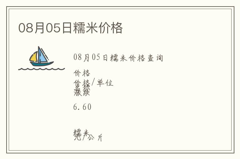 08月05日糯米價格