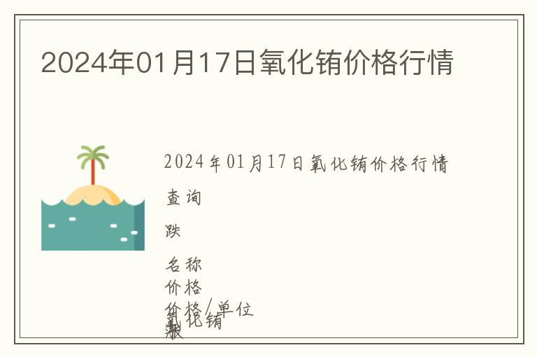 2024年01月17日氧化銪價格行情