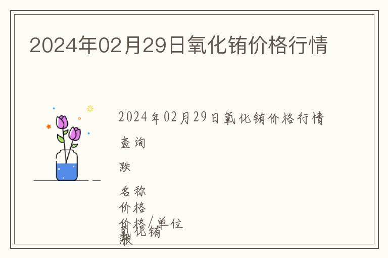 2024年02月29日氧化銪價格行情