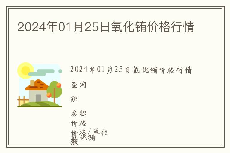 2024年01月25日氧化銪價格行情