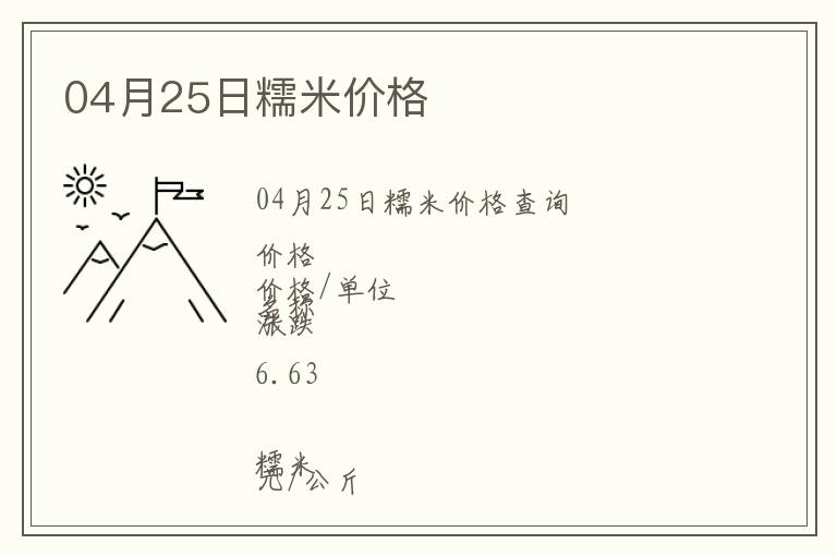 04月25日糯米價(jià)格