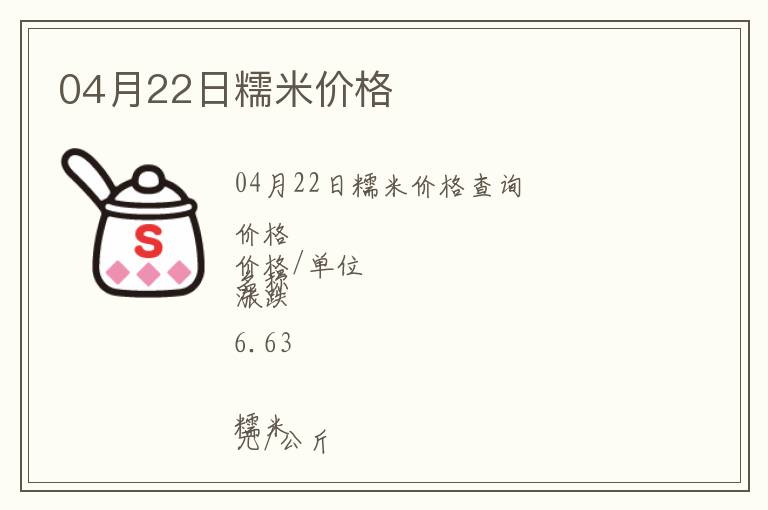 04月22日糯米價格