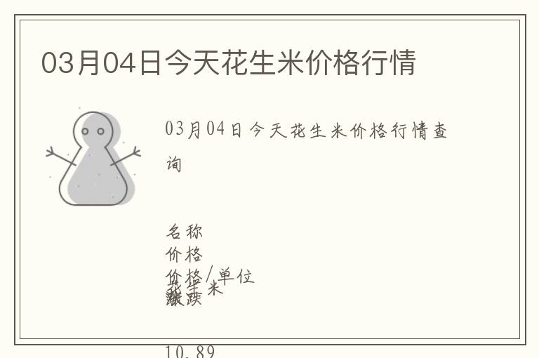 03月04日今天花生米價(jià)格行情