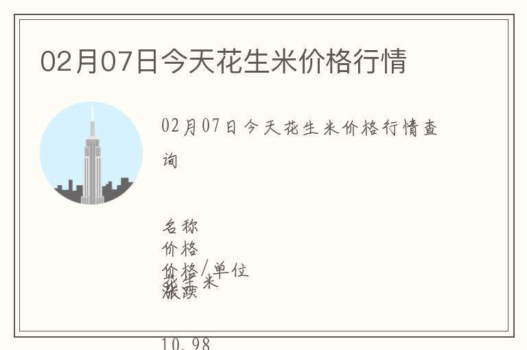 02月07日今天花生米價(jià)格行情