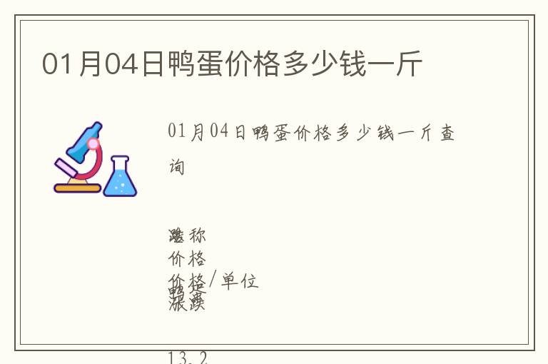 01月04日鴨蛋價(jià)格多少錢一斤