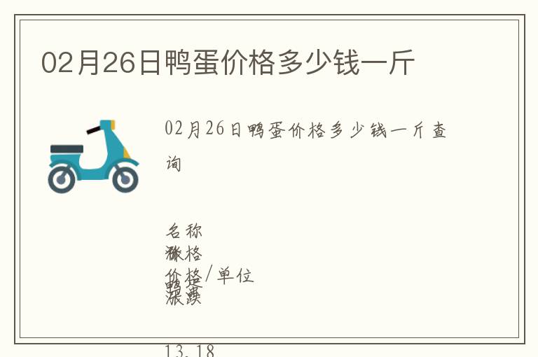 02月26日鴨蛋價格多少錢一斤