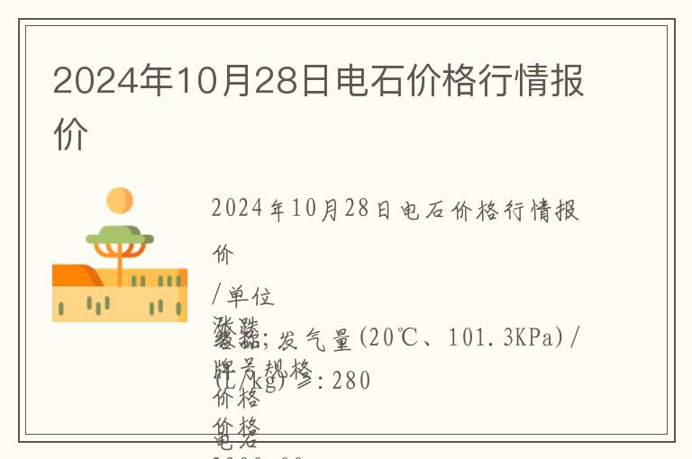 2024年10月28日電石價格行情報價