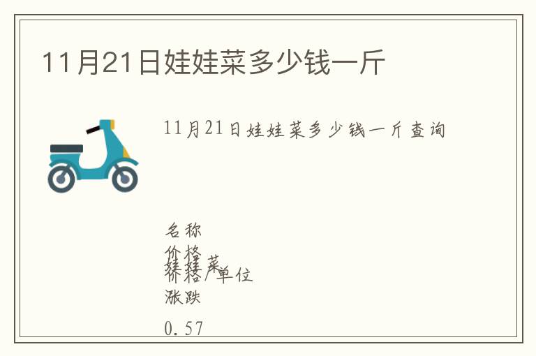 11月21日娃娃菜多少錢一斤