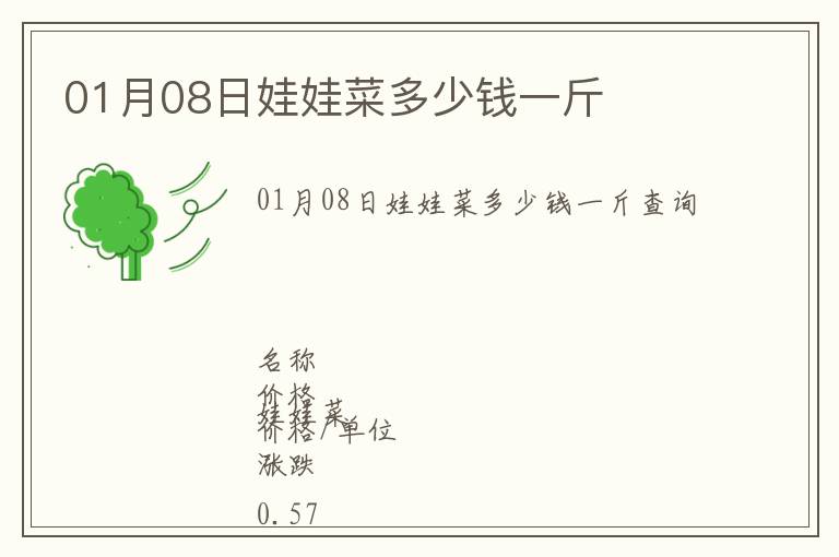 01月08日娃娃菜多少錢(qián)一斤
