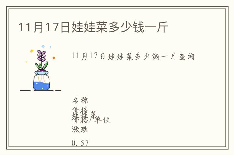11月17日娃娃菜多少錢一斤