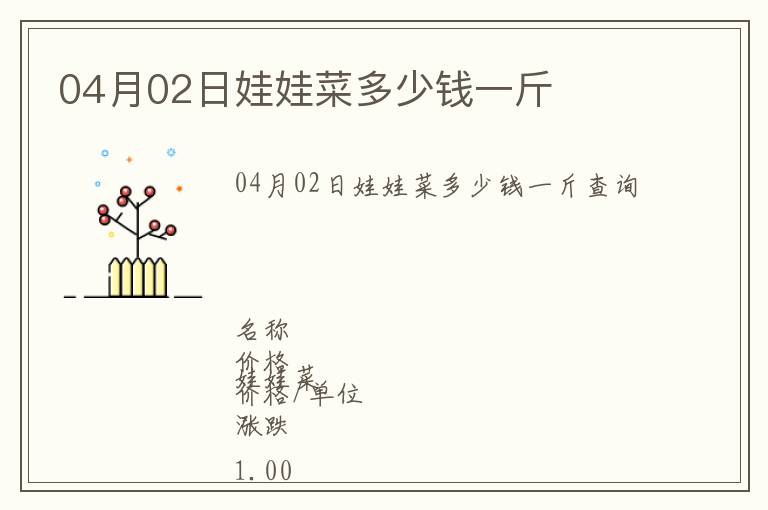 04月02日娃娃菜多少錢一斤