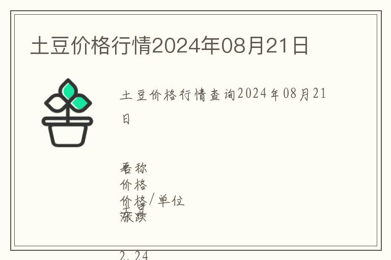 土豆價(jià)格行情2024年08月21日