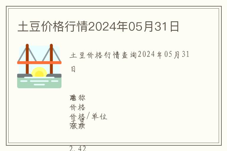 土豆價格行情2024年05月31日
