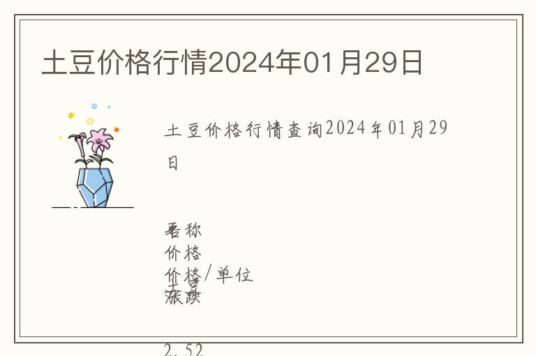 土豆價格行情2024年01月29日