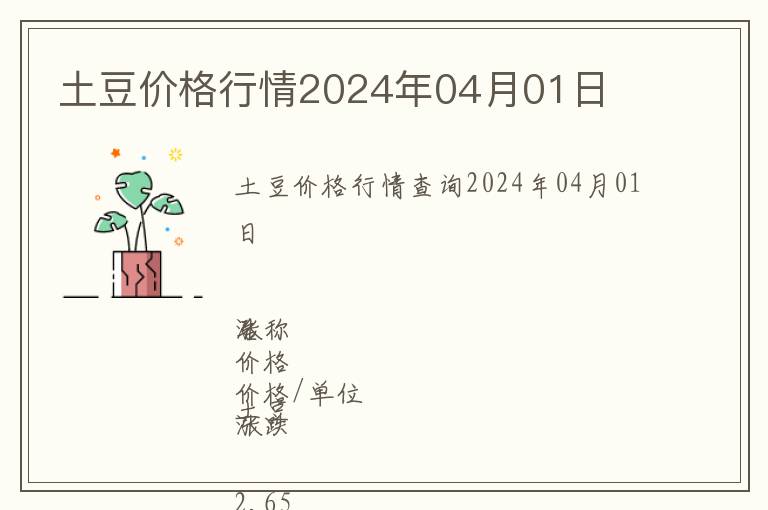 土豆價(jià)格行情2024年04月01日