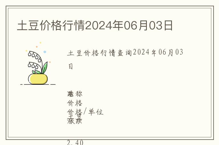 土豆價格行情2024年06月03日