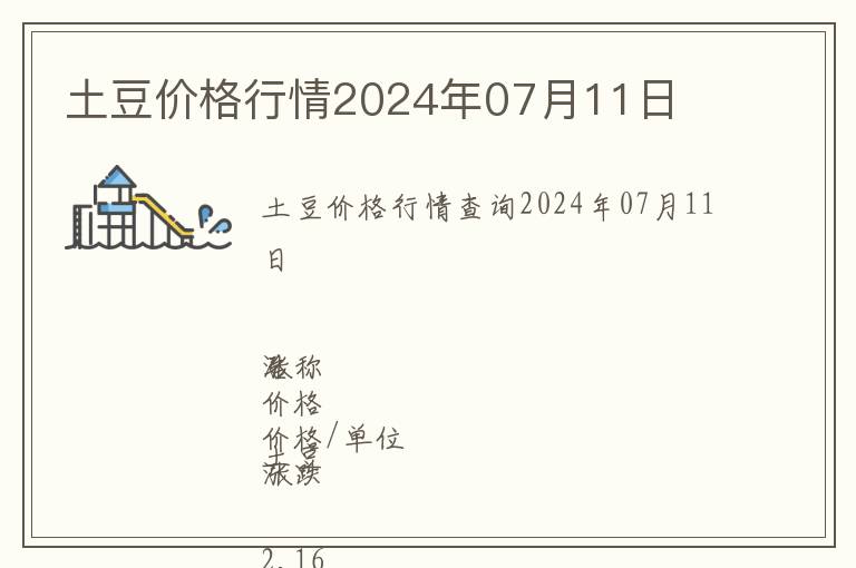 土豆價(jià)格行情2024年07月11日