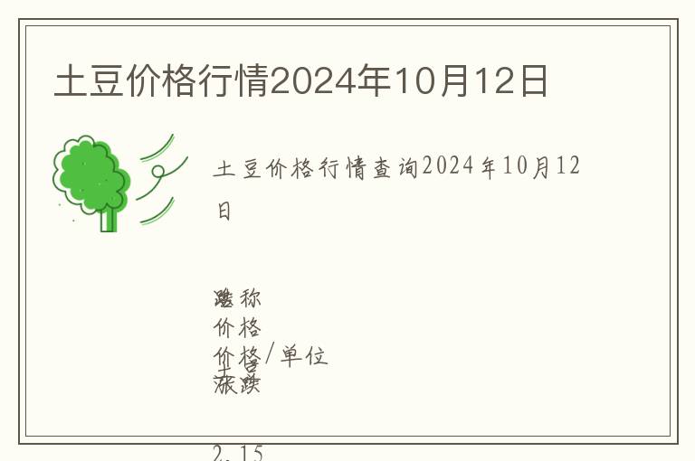 土豆價格行情2024年10月12日
